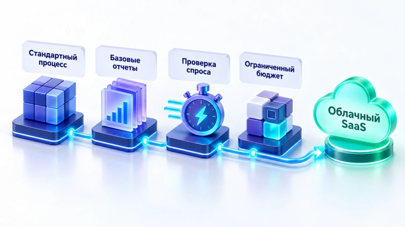 Когда облачного SaaS объективно достаточно